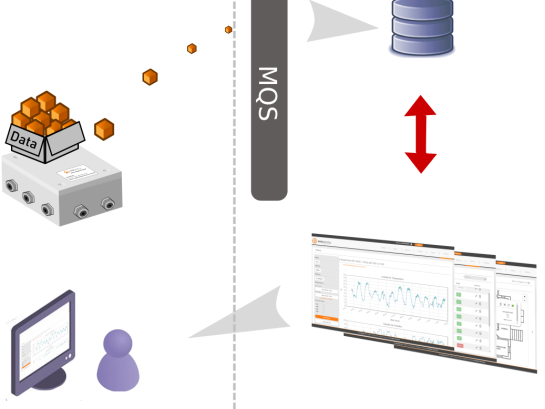 easydatawebmonitor11