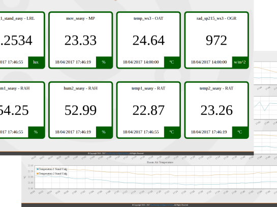easydatawebmonitor33