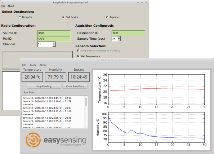 easymodules333